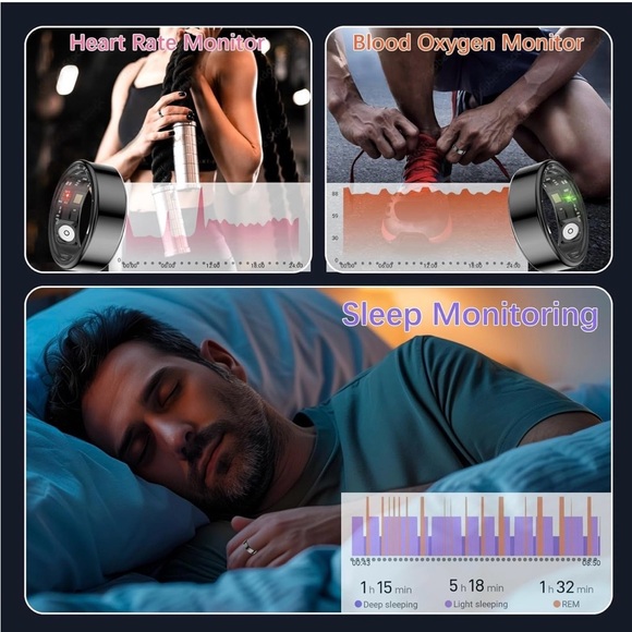 New Smart Ring in Black - Picture 3 of 8